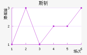 ˹ն