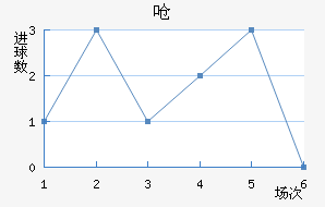 Ǻ