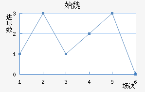 ʼκǽ