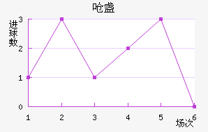 Ǻյ½
