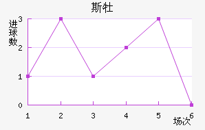 ˹ĵǽ