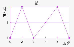 Ǣ