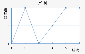 ˮΧ