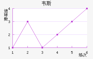 Τ˹ɰǶ