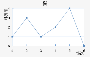 魳ǽ
