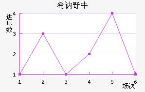 ϣҰţ