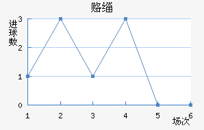 ¸绪ñ