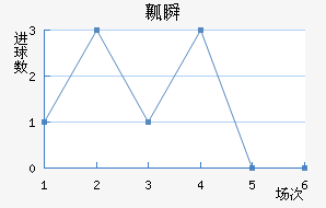 ȿ˲½