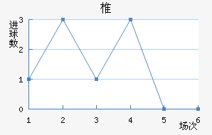 ׵ǽ