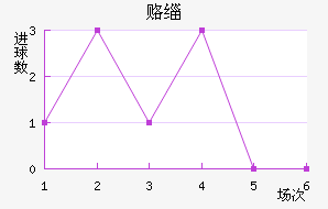 ¸绪ñ