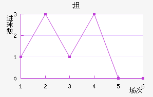 ̷屩ͽ