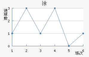 ʰͿ