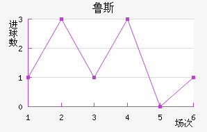 ³˹ʯ