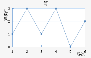 Ͳؽ