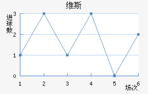 ά˹