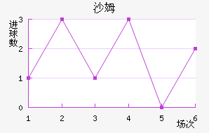 ɳķ˽