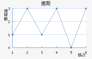 ɿ˹