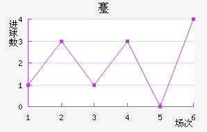 忨