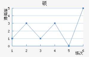 ˶ǽ