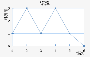 ŵ̶ٽ