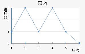 ɭضǽ