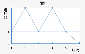 ̩
