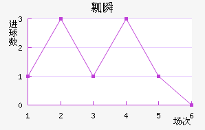 ȿ˲½