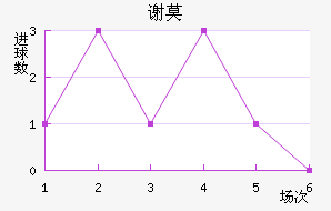 лĪն