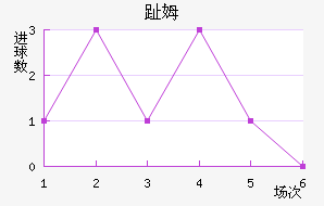ֺķ
