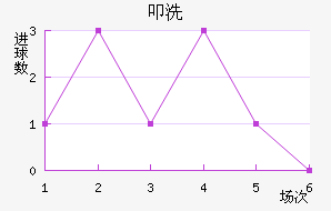 ߵϴӽ