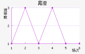 ¶Ǳ