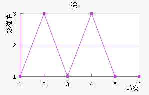Ϳǽ