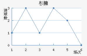 ɼӷ
