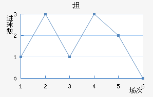 ̹˹