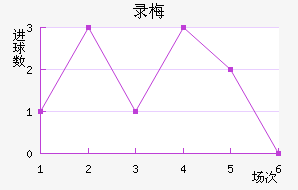 ¼÷