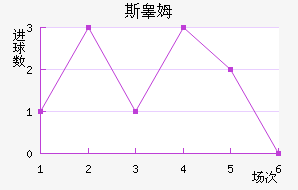 ˹ֺķ