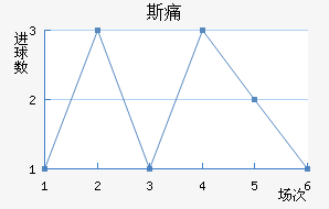 ˹ʹ