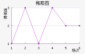 ÷ݿͼҽ