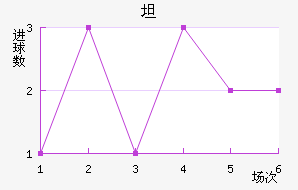 ̹׽