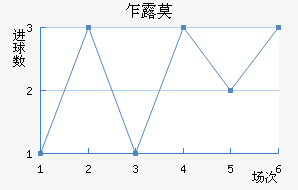 է¶Ī