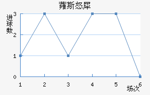 ޳˹ŭϬ