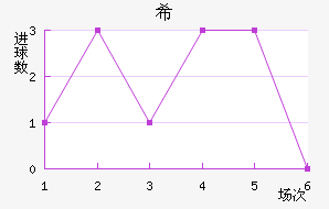 ϣ