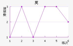 Īǽ