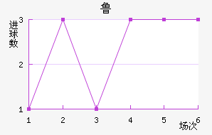 ³޳ǽ