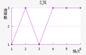 SJK̩װ