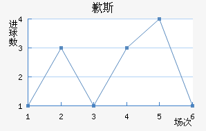 Ǹ˹