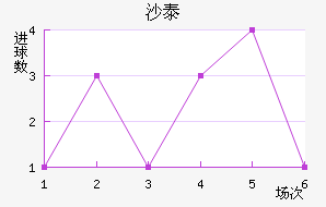 ɳ̩