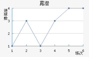 ¶Ǳ