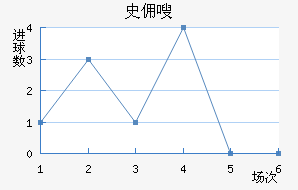 ʷӶನ