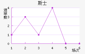 ˹ʿ